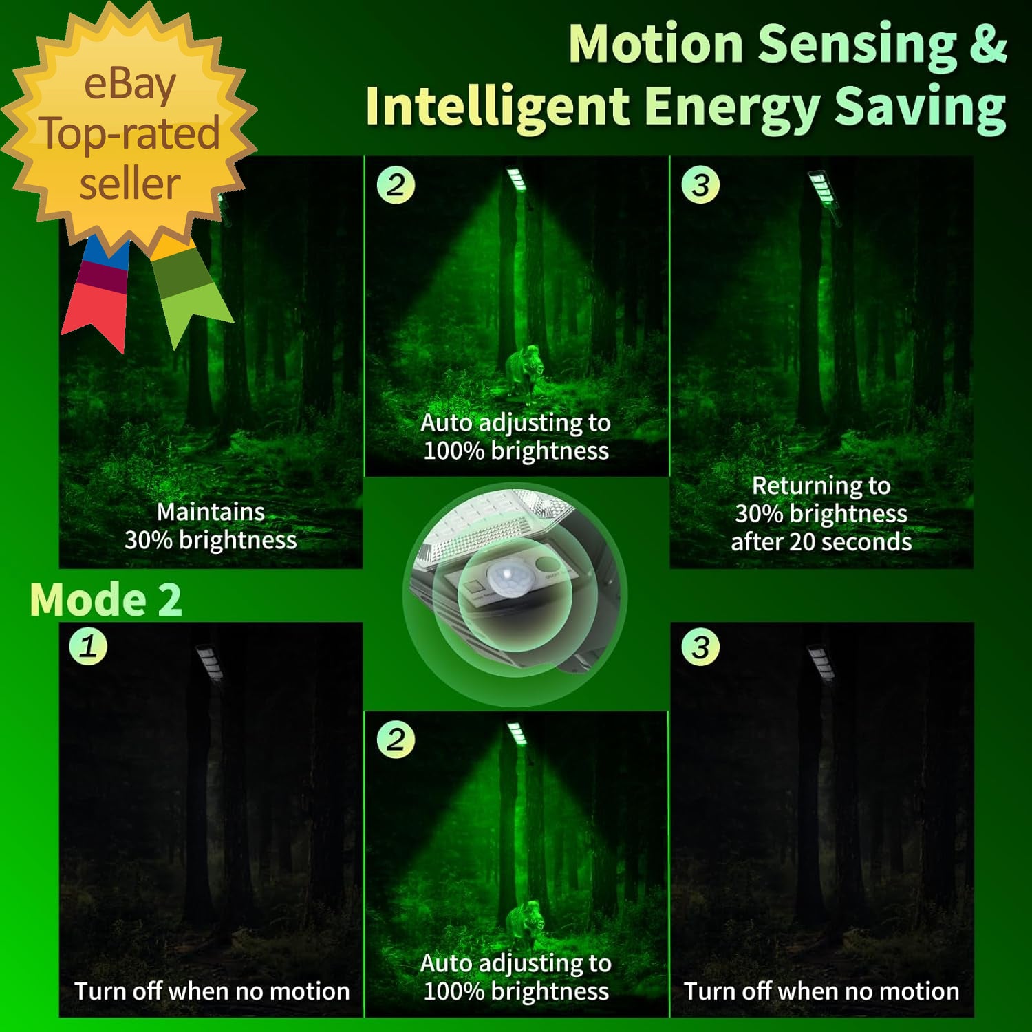 Hog Lights for Night Hunting - 10000LM Green Hunting Light for Hogs with Remote