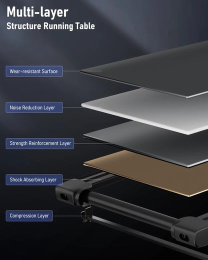 Treadmill Folding Electric Treadmill Bluetooth Voice Control Exercise Treadmill for Home Office Speed Range of 0.5 to 7.5 Mph