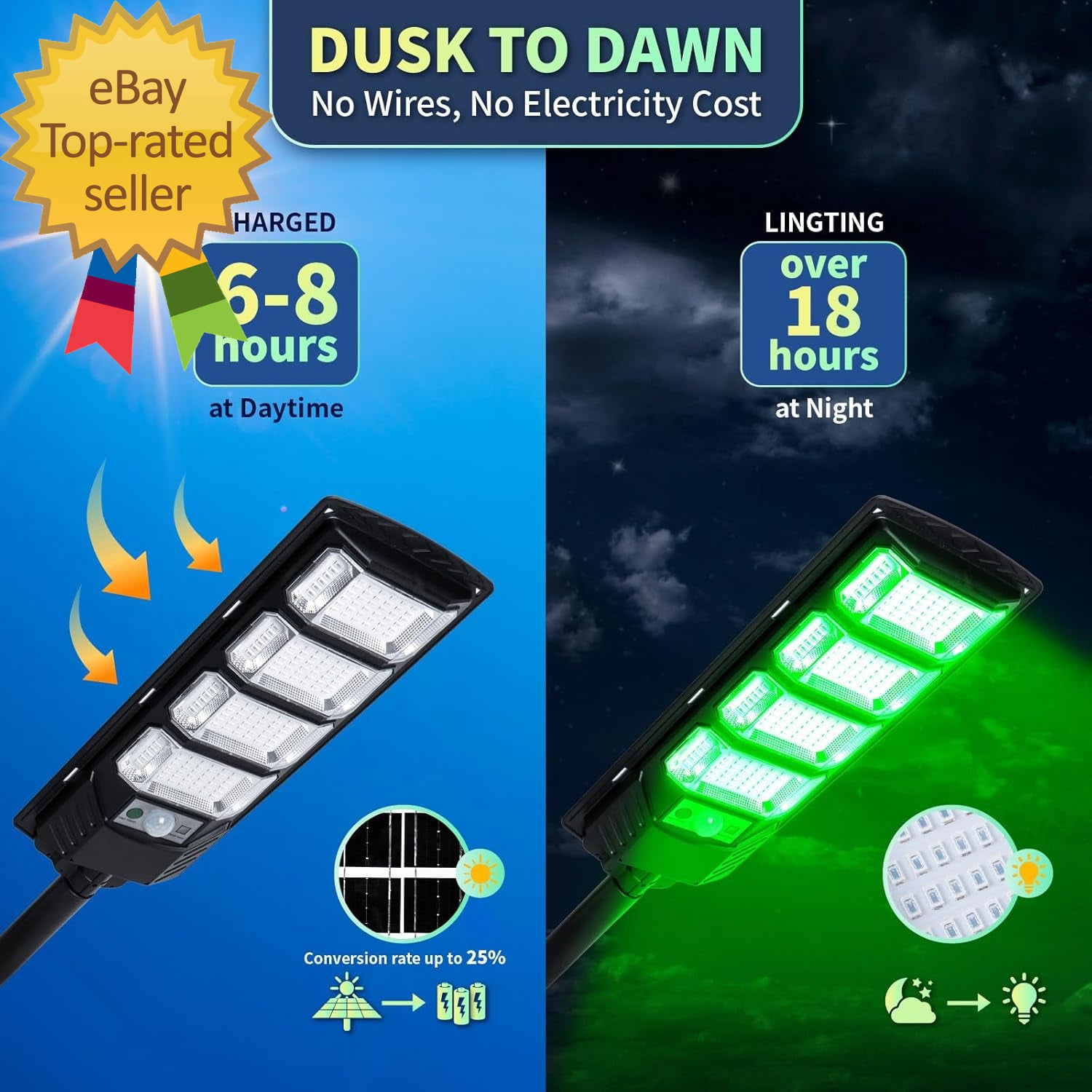 Hog Lights for Night Hunting - 10000LM Green Hunting Light for Hogs with Remote