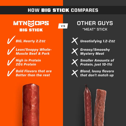 BIG STICK